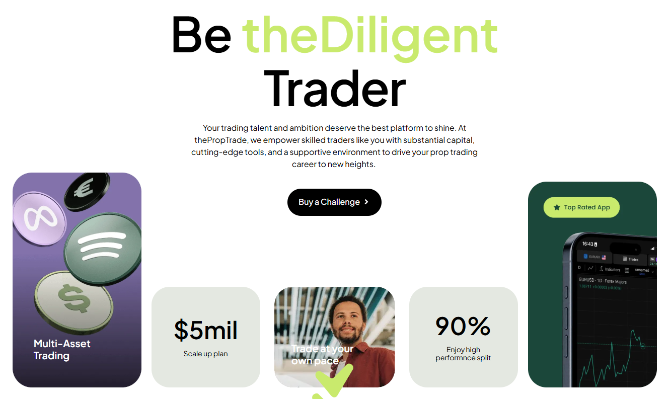 thePropTrade review