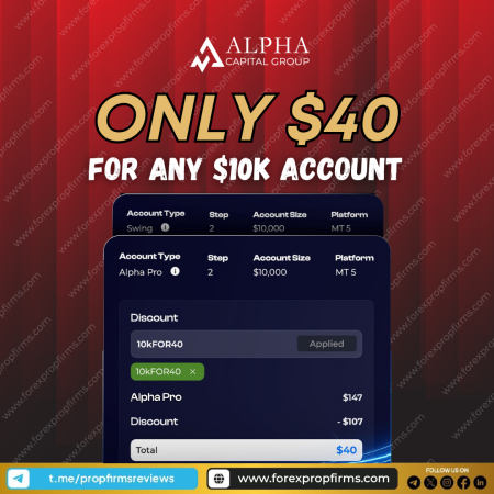 Affordable Trading Opportunities at Alpha Capital!