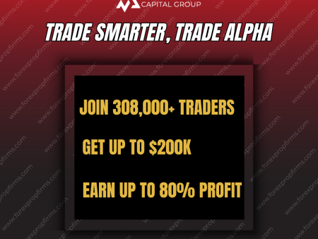 Unlock Funded Accounts at Alpha Capital Group!