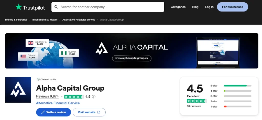 Alpha capital group Trustpilot profile