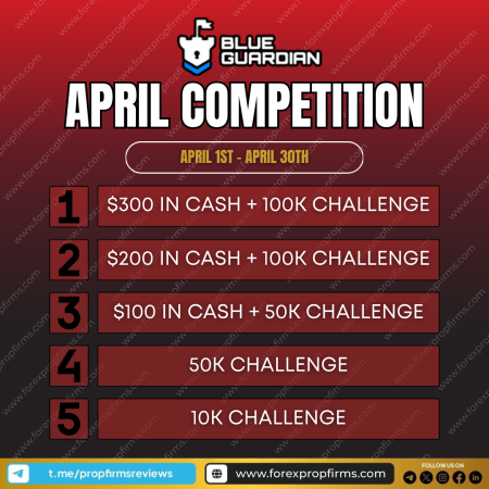 Join the Blue Guardian April Competition Now!