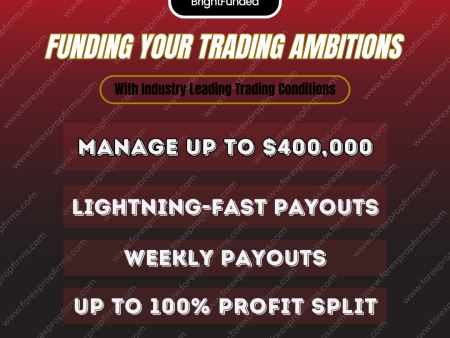 BrightFunded Funded Trading for Pro Traders!