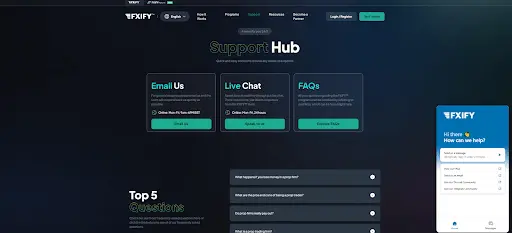 Customer support FXIFY