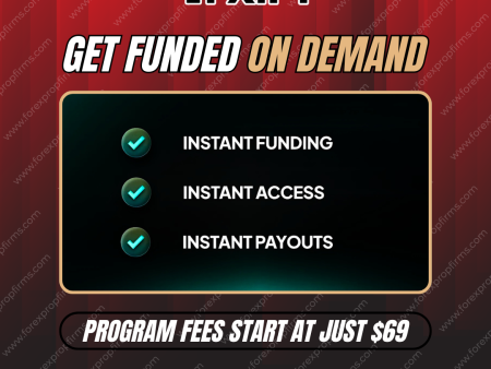 Get Instant Funding with FXIFY Today!