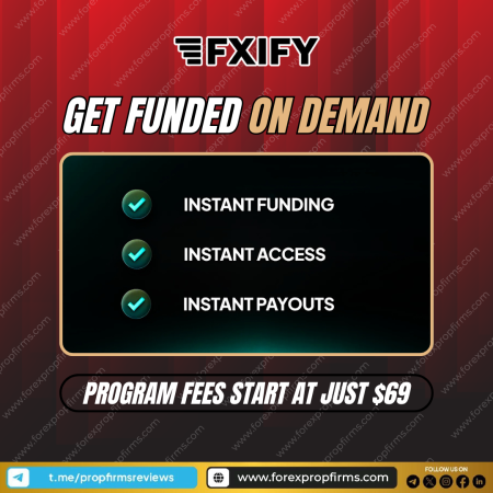 Get Instant Funding with FXIFY Today!