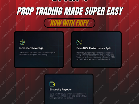 Prop Trading Made Simple with FXIFY!