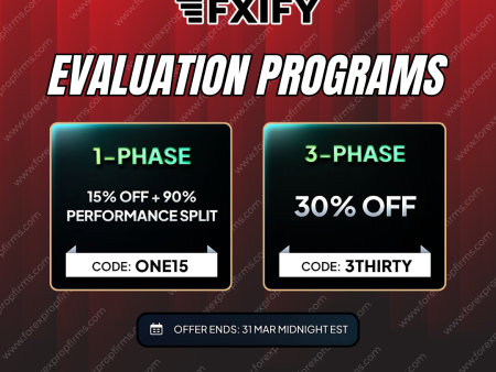 FXIFY Offers Limited-Time Discounts on Evaluations!