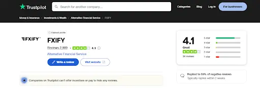 FXIFY Trustpilot page