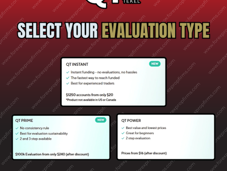 Top Quant Tekel Evaluation Types for Traders!