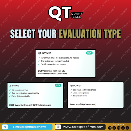 Top Quant Tekel Evaluation Types for Traders!