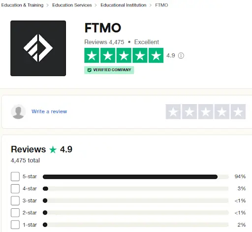 Ftmo trustpilot profile