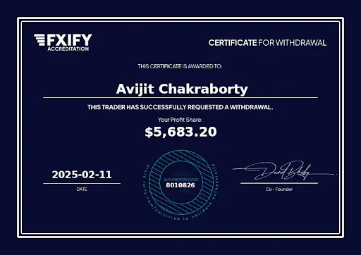 Payment proof 2 FXIFY