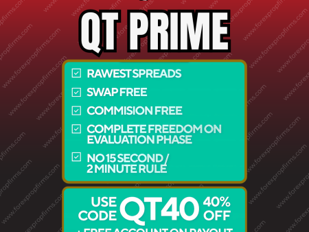 Quant Tekel’s QT Prime: Trade Without Limits!