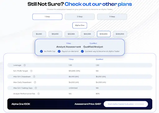 Subscriptions options and plans - alpha capital group