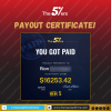 Payout Certificate Awarded by The 5%ers!