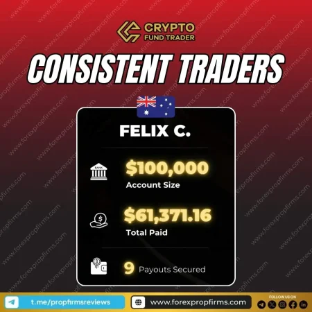 Felix Earns $61,371.16 in Crypto Fund Trader Payouts