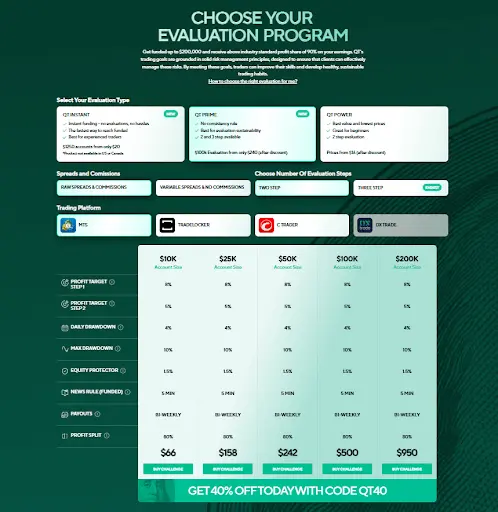 Evaluation program quant tekel