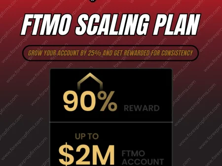 Achieve Bigger Profits with FTMO’s Scaling Plan!