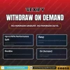 FXIFY: No Delay, No Minimum Payout!