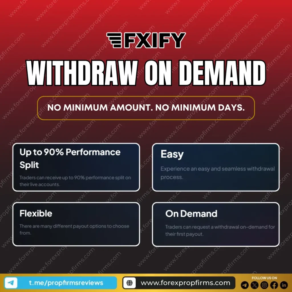 FXIFY Withdrawal