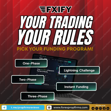 FXIFY Trading Challenges: Which One Fits You Best?