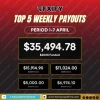 FXIFY Weekly Payouts: Big Wins for Top Traders!