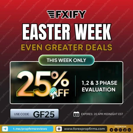 FXIFY Challenge Now 25% Off – Limited Time Offer!