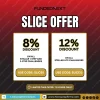 FundedNext Slice Offer: Discounts on Stellar Challenge Accounts!
