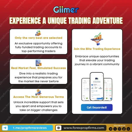 Giimer Trading: Join the Elite, Trade with Confidence
