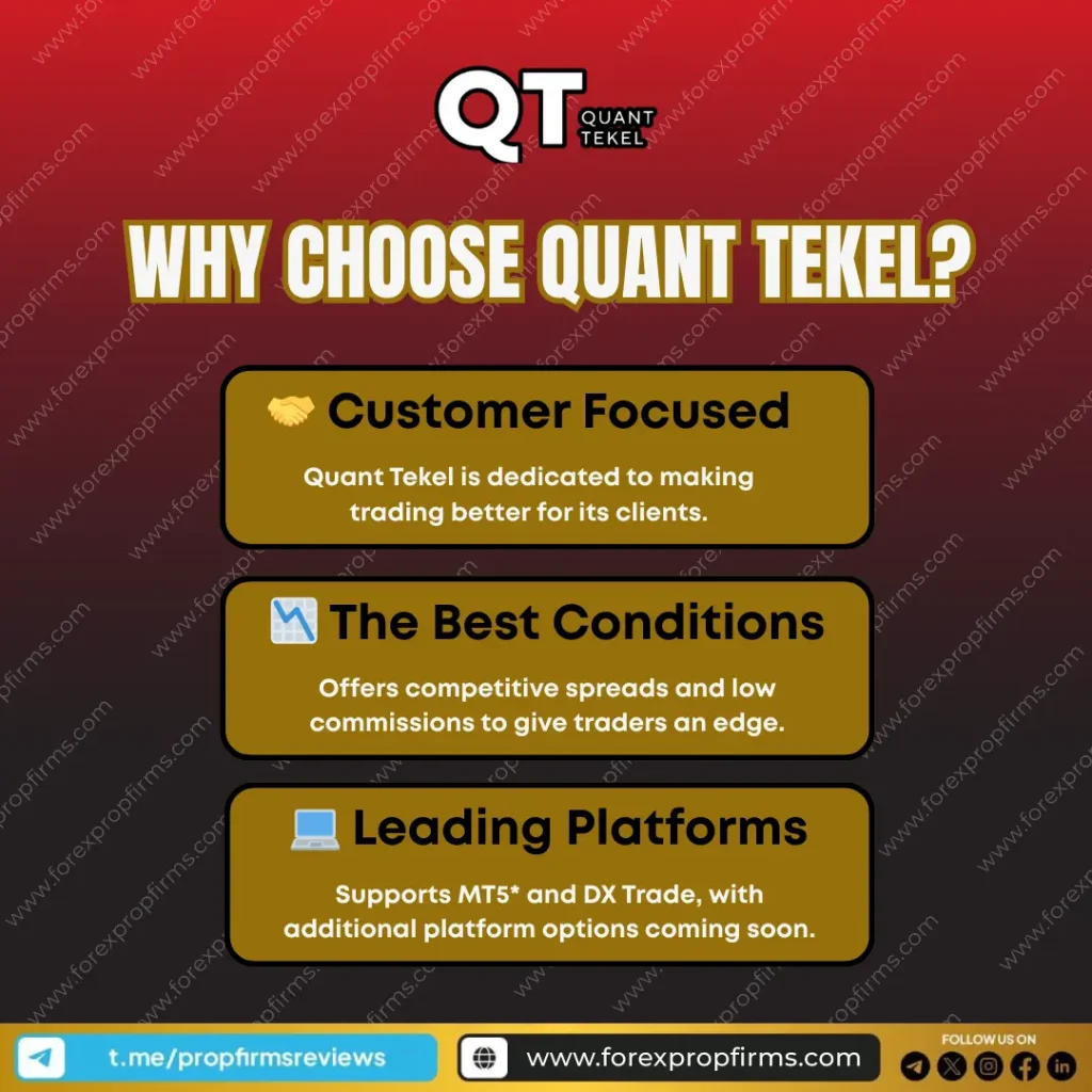 Quant Tekel trading platform