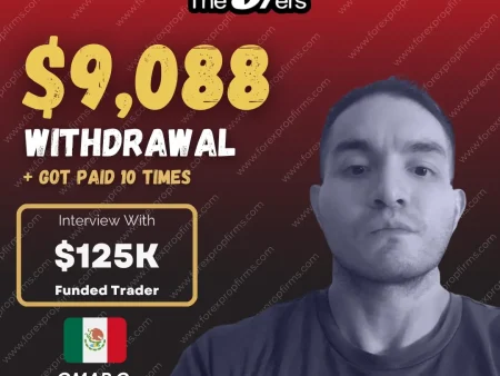 The5ers Funded Trader Omar Shows Consistent Growth!