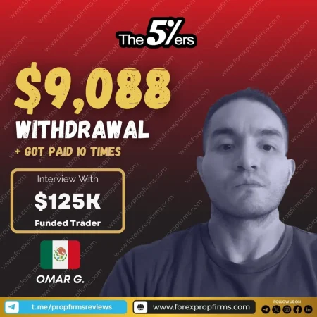 The5ers Funded Trader Omar Shows Consistent Growth!