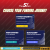 The5%ers Introduces Multiple Paths to Funding for Diverse Trading Styles!