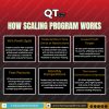 Quant Tekel: A Trader-Friendly Program with Flexible Terms!