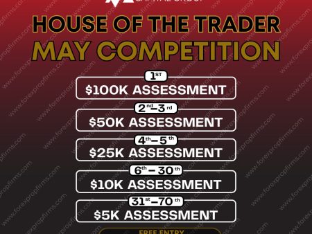 Alpha Capital Group Launches May Competition!