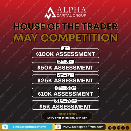 Alpha Capital Group May Competition: $700,000+ in Funded Accounts Up for Grabs!