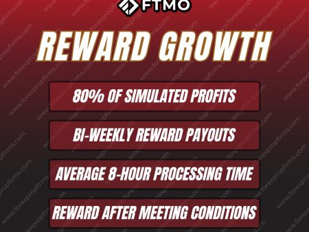 FTMO Rewards Growth: A Fast and Transparent Process!