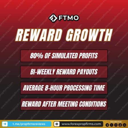 FTMO Rewards Growth: Fast Payouts and Real Trader Benefits