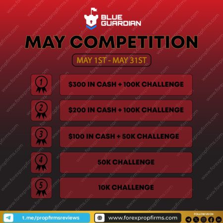 Blue Guardian May Competition: Win Cash Prizes and Funded Accounts