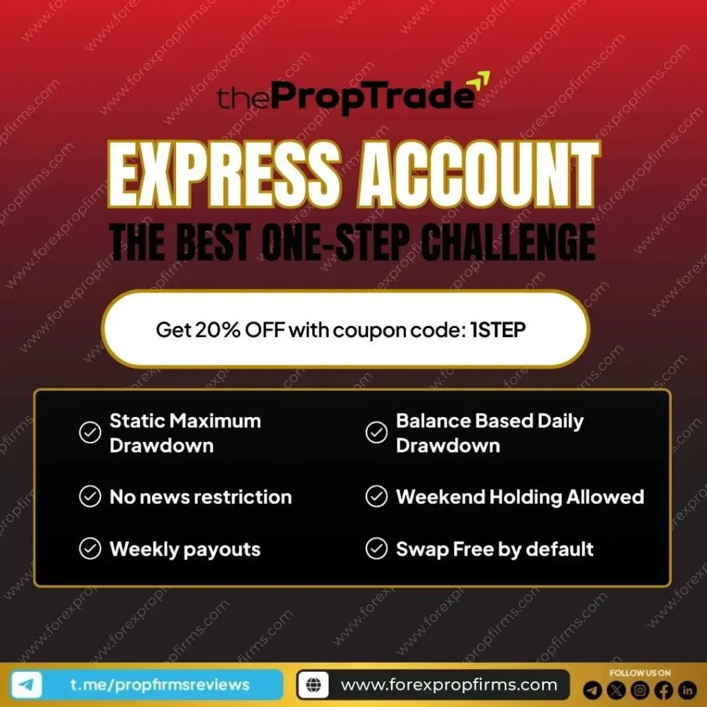 thePropTrade Express Account