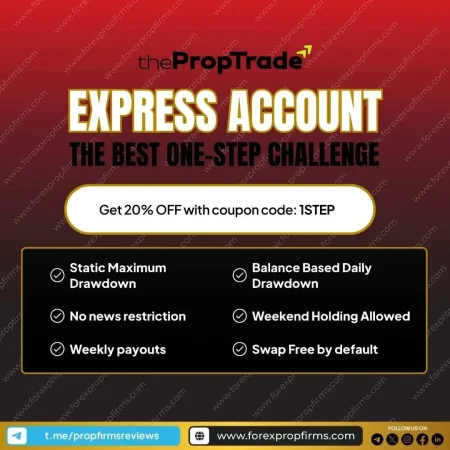 thePropTrade Express Account: A Faster Path to Live Trading